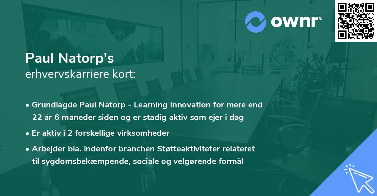 Paul Natorp's erhvervskarriere kort