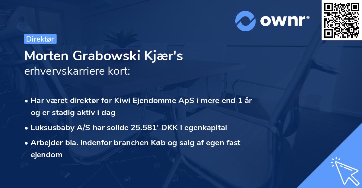 Morten Grabowski Kjær's erhvervskarriere kort
