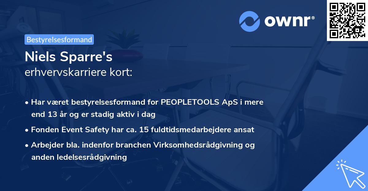 Niels Sparre's erhvervskarriere kort