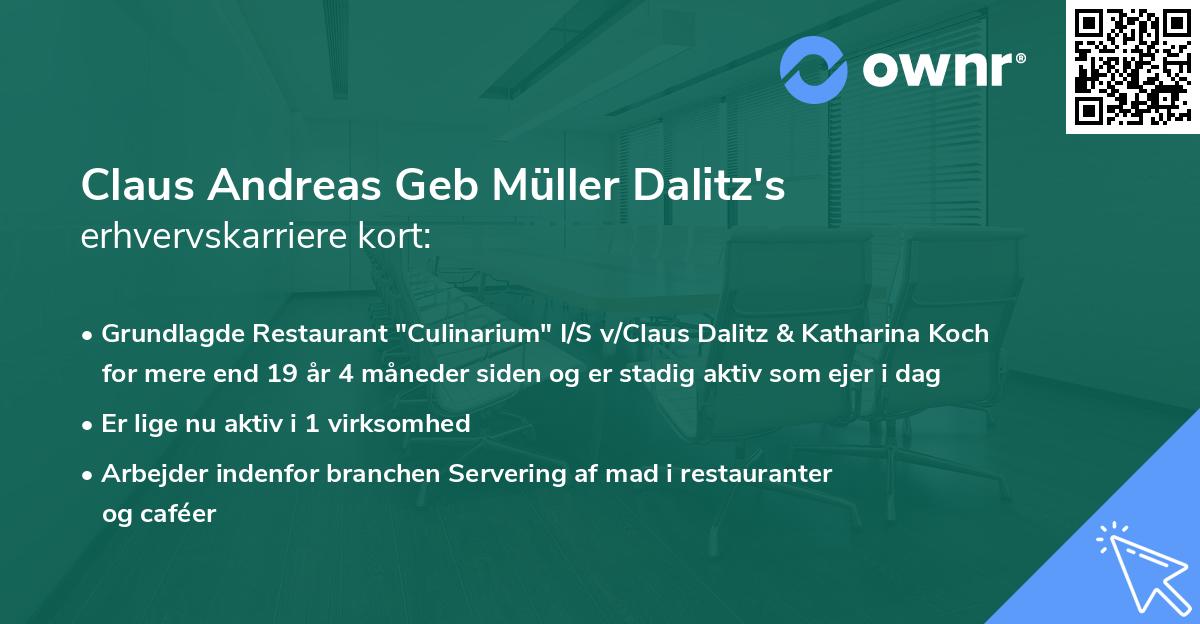 Claus Andreas Geb Müller Dalitz's erhvervskarriere kort
