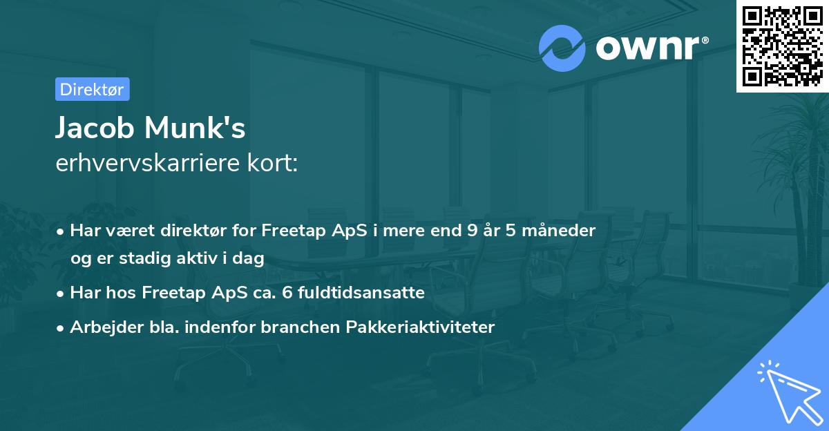 Jacob Munk's erhvervskarriere kort