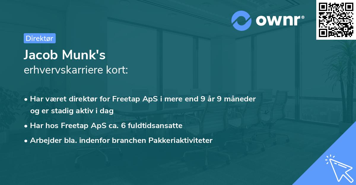Jacob Munk's erhvervskarriere kort