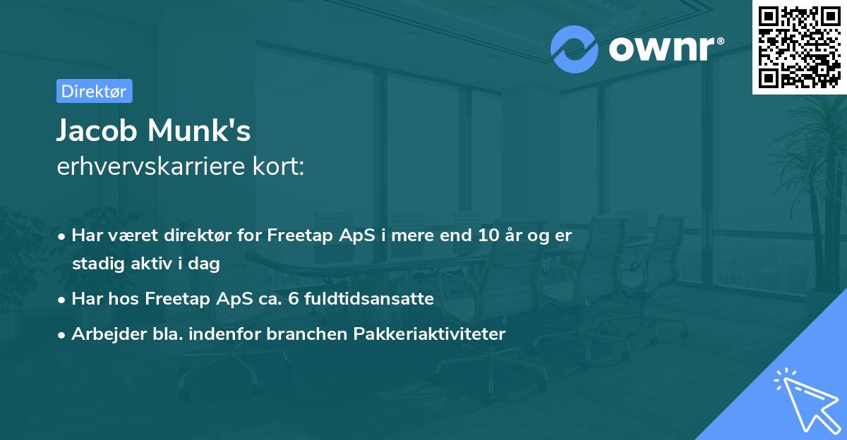 Jacob Munk's erhvervskarriere kort
