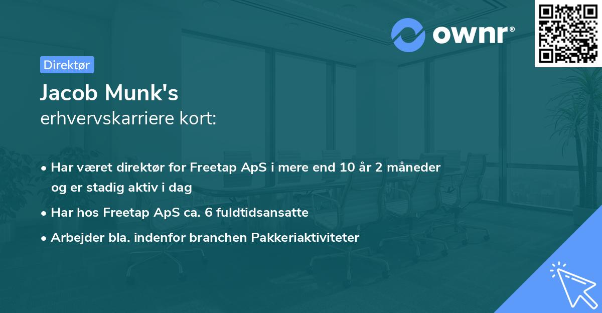 Jacob Munk's erhvervskarriere kort