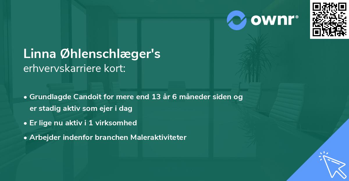 Linna Øhlenschlæger's erhvervskarriere kort