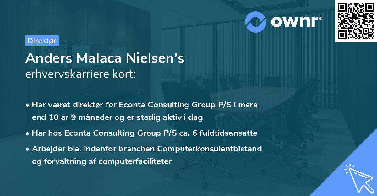 Anders Malaca Nielsen's erhvervskarriere kort