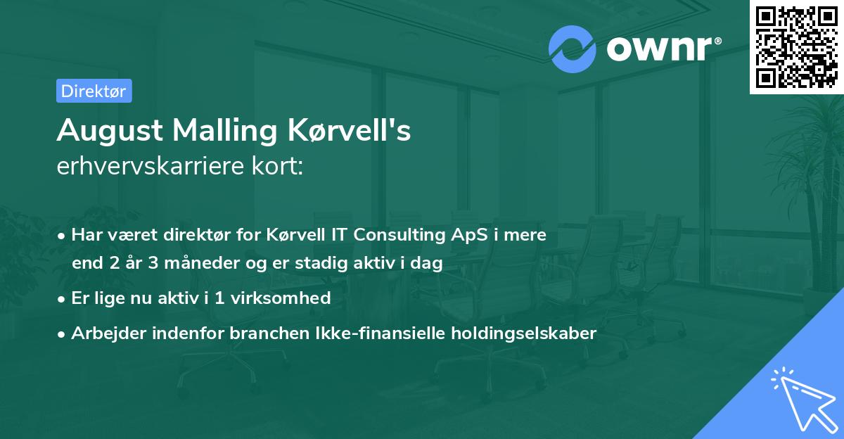 August Malling Kørvell's erhvervskarriere kort