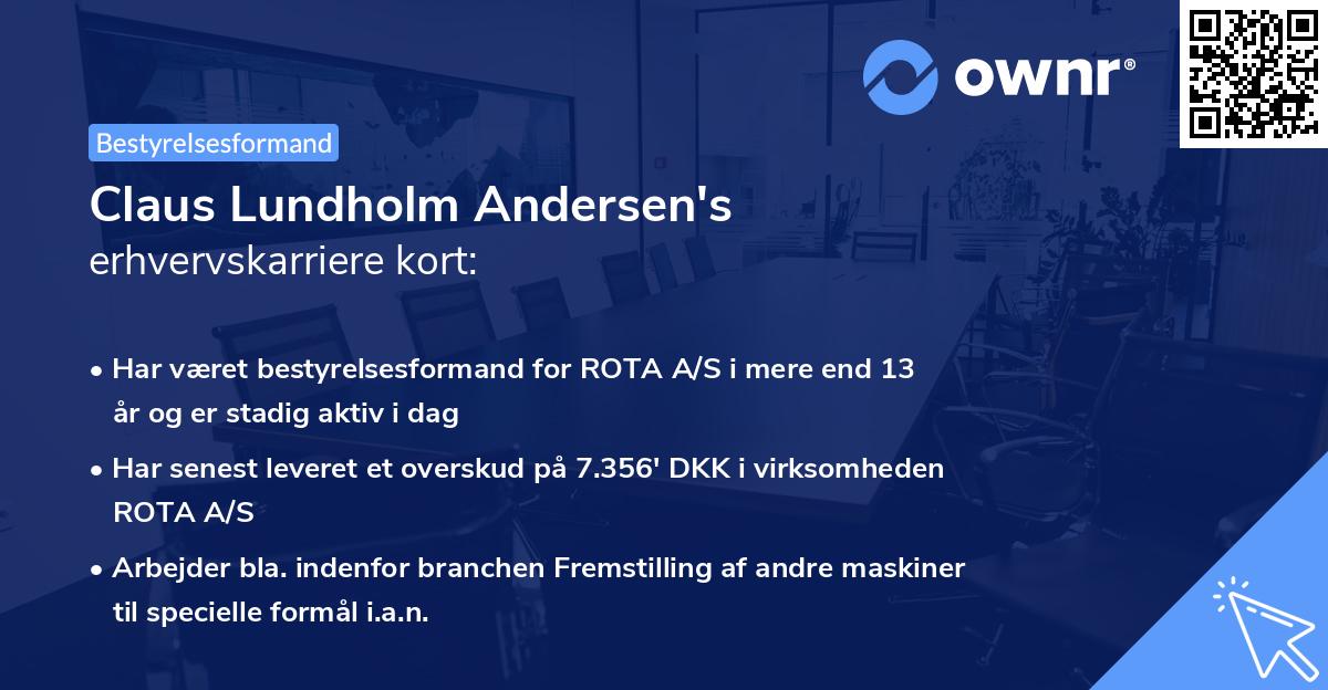 Claus Lundholm Andersen's erhvervskarriere kort