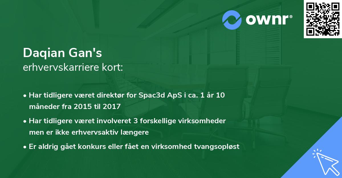 Daqian Gan's erhvervskarriere kort