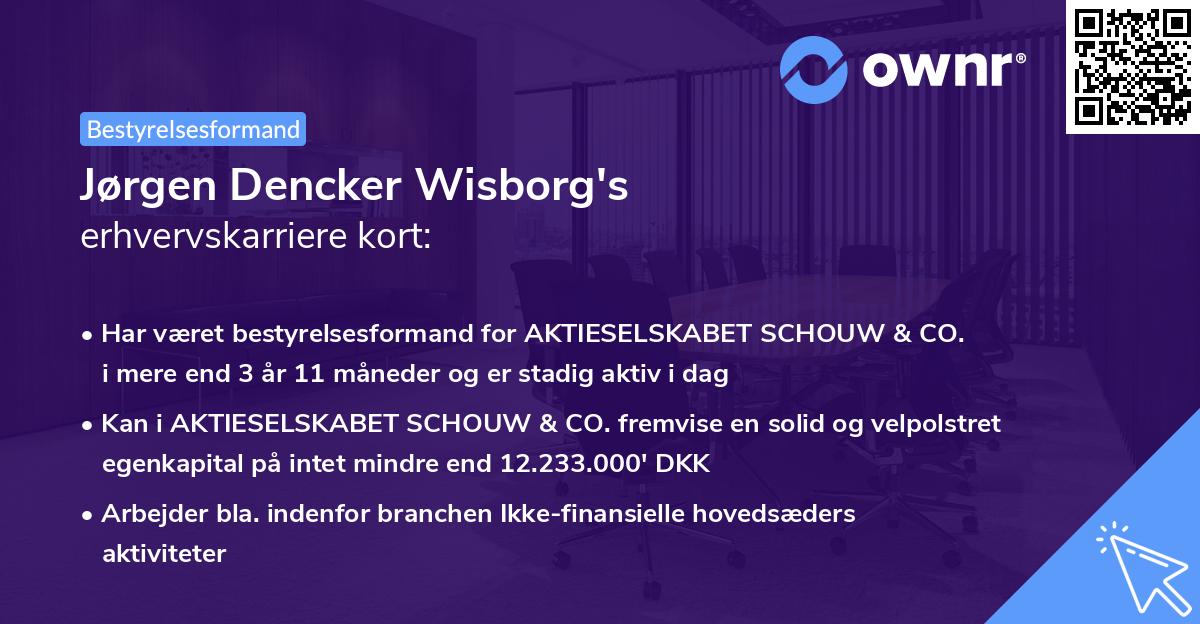 Jørgen Dencker Wisborg's erhvervskarriere kort