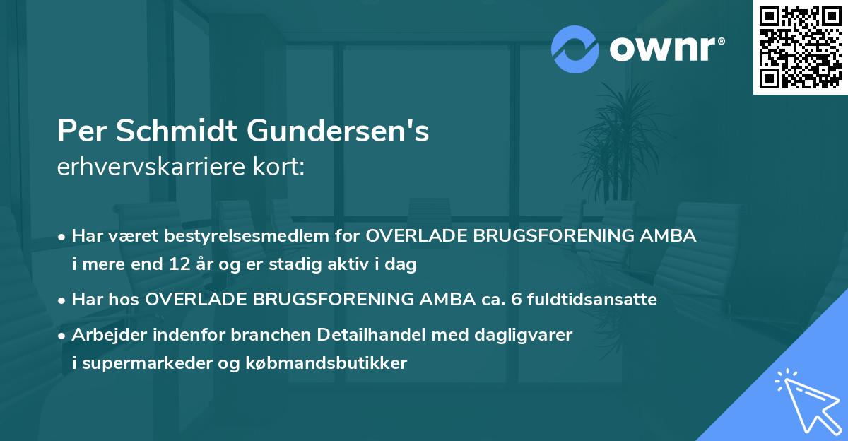 Per Schmidt Gundersen's erhvervskarriere kort