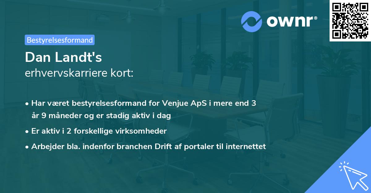 Dan Landt's erhvervskarriere kort