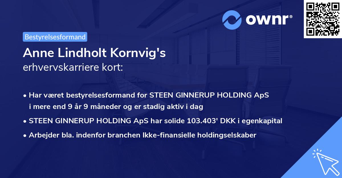 Anne Lindholt Kornvig's erhvervskarriere kort