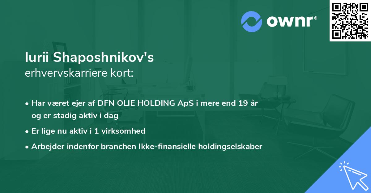 Iurii Shaposhnikov's erhvervskarriere kort