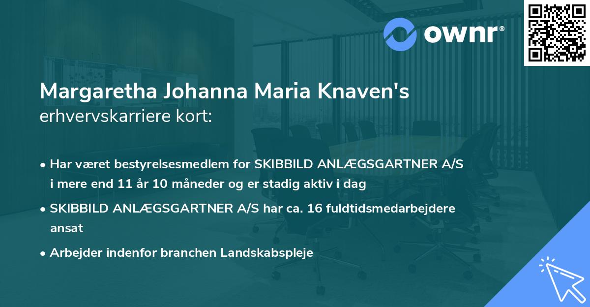 Margaretha Johanna Maria Knaven's erhvervskarriere kort