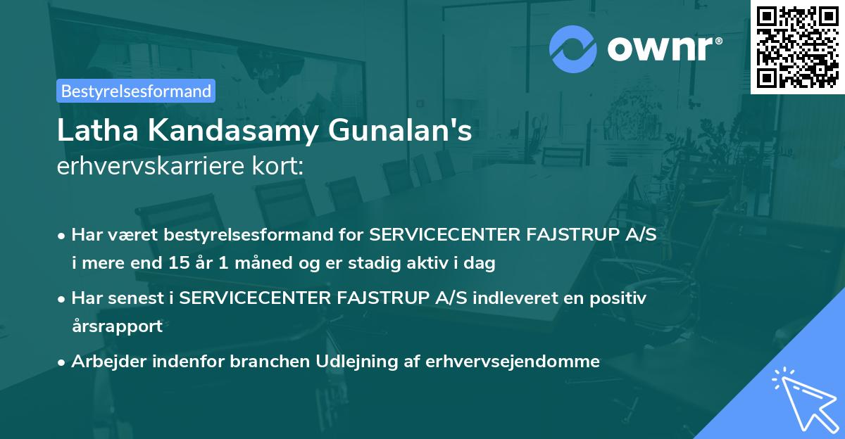 Latha Kandasamy Gunalan's erhvervskarriere kort