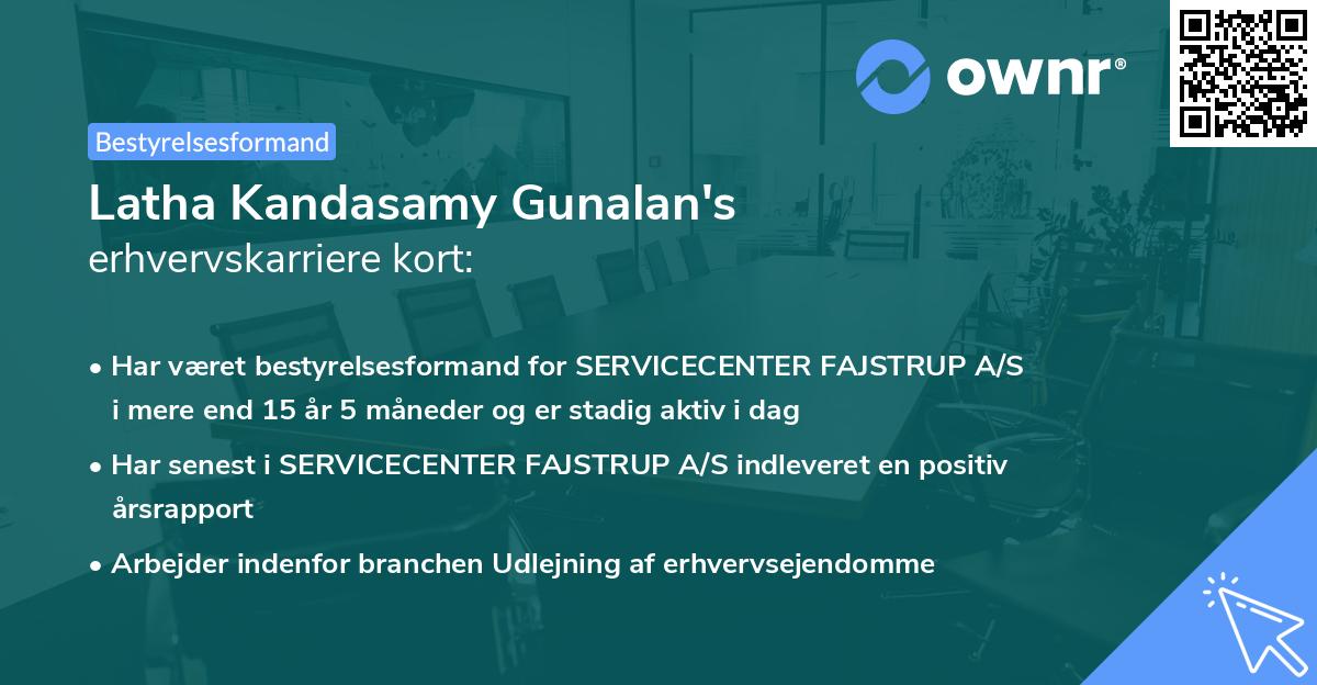 Latha Kandasamy Gunalan's erhvervskarriere kort