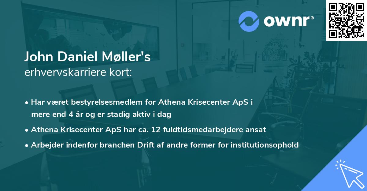John Daniel Møller's erhvervskarriere kort