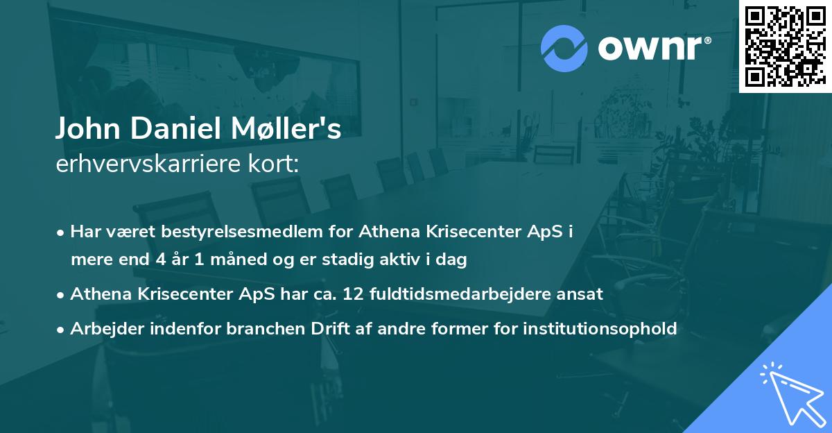John Daniel Møller's erhvervskarriere kort