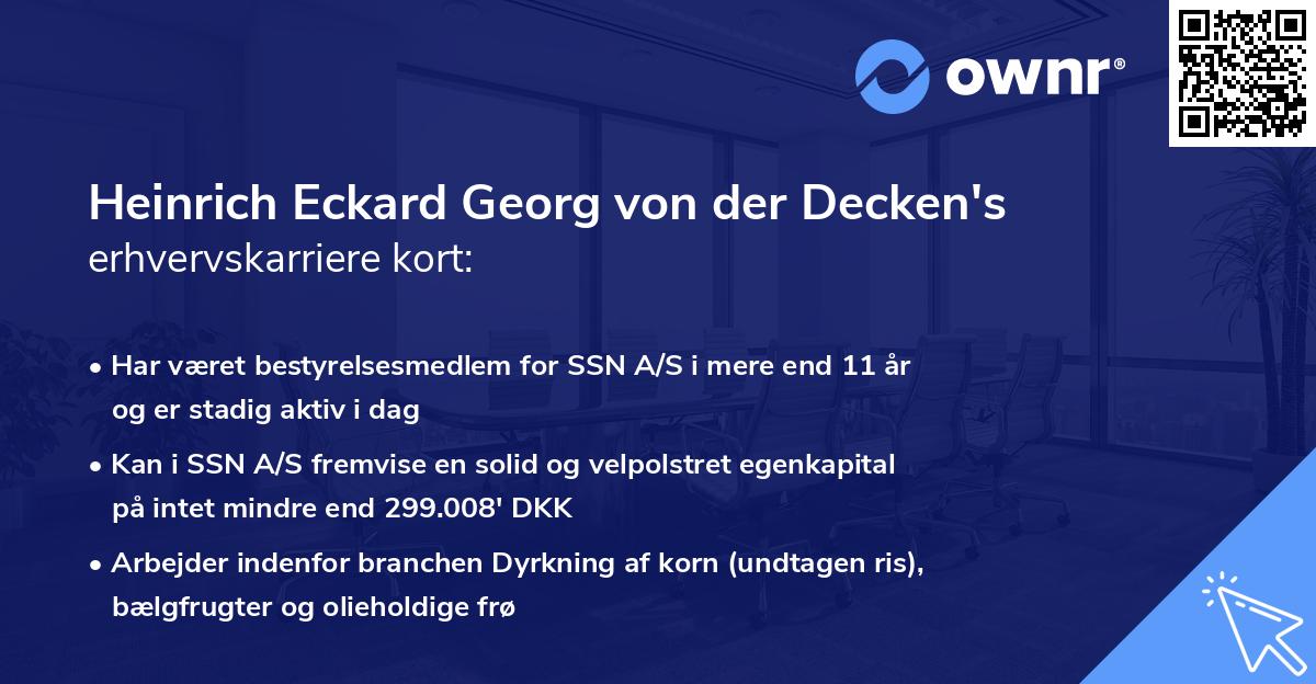 Heinrich Eckard Georg von der Decken's erhvervskarriere kort