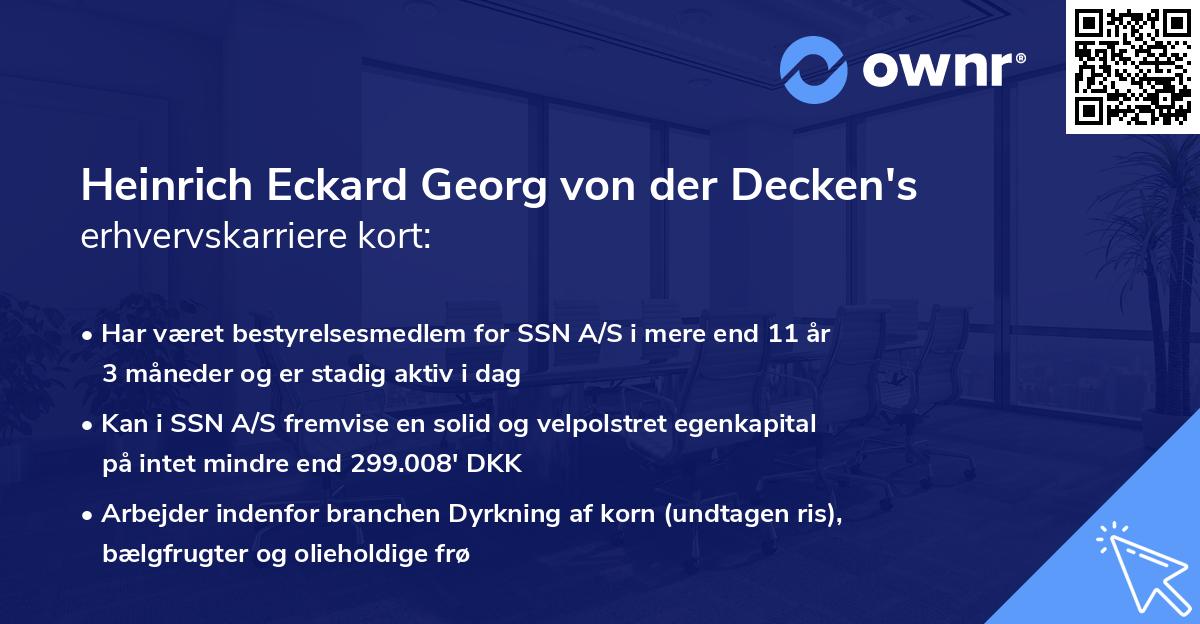 Heinrich Eckard Georg von der Decken's erhvervskarriere kort