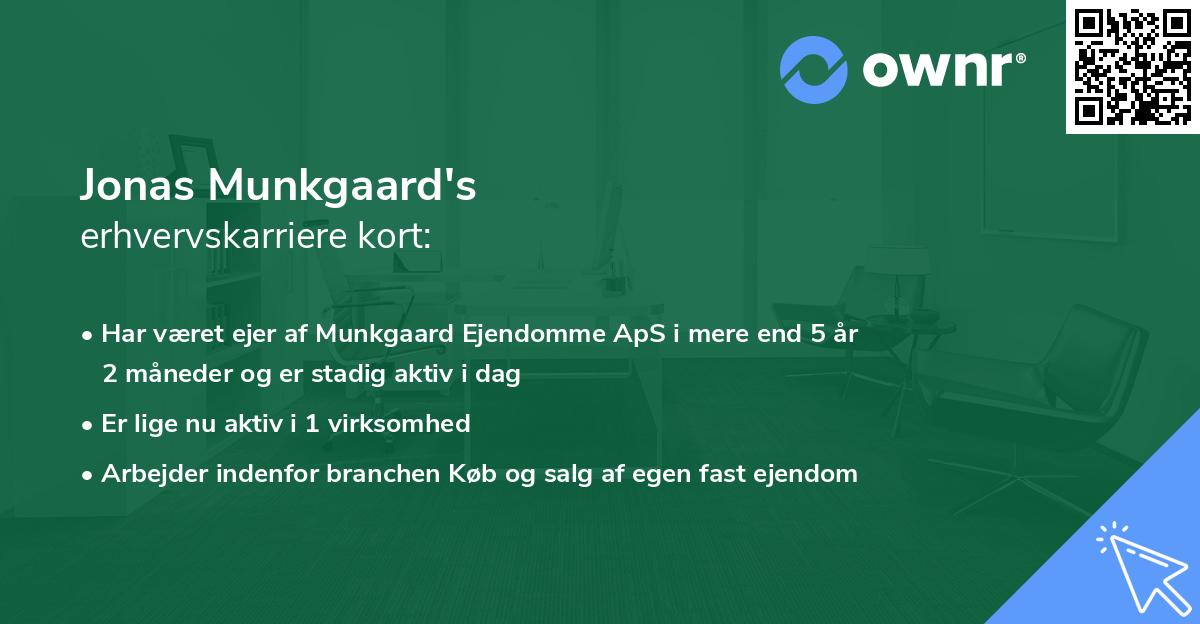 Jonas Munkgaard's erhvervskarriere kort
