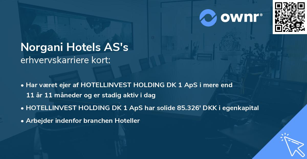 Norgani Hotels AS's erhvervskarriere kort