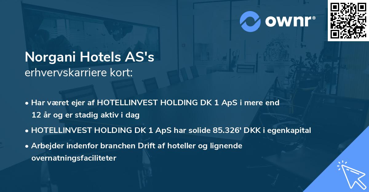 Norgani Hotels AS's erhvervskarriere kort