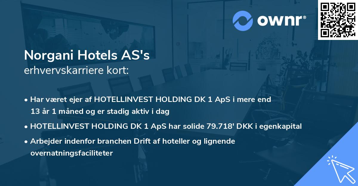 Norgani Hotels AS's erhvervskarriere kort