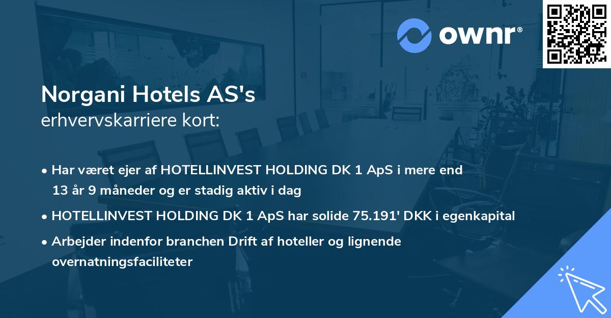Norgani Hotels AS's erhvervskarriere kort
