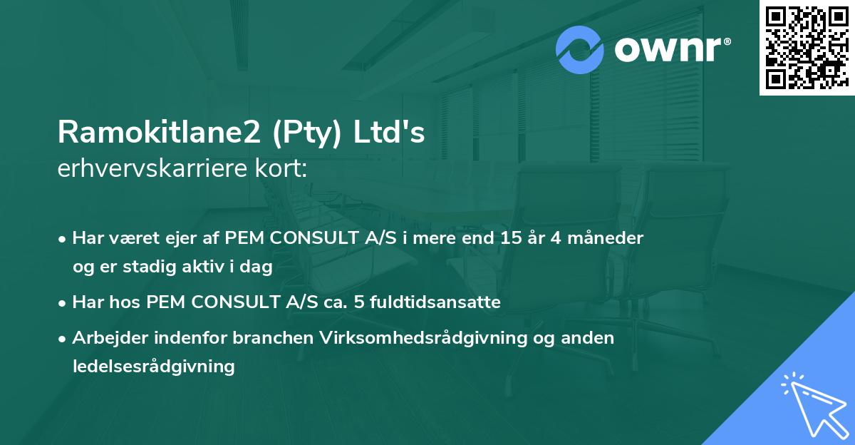 Ramokitlane2 (Pty) Ltd's erhvervskarriere kort