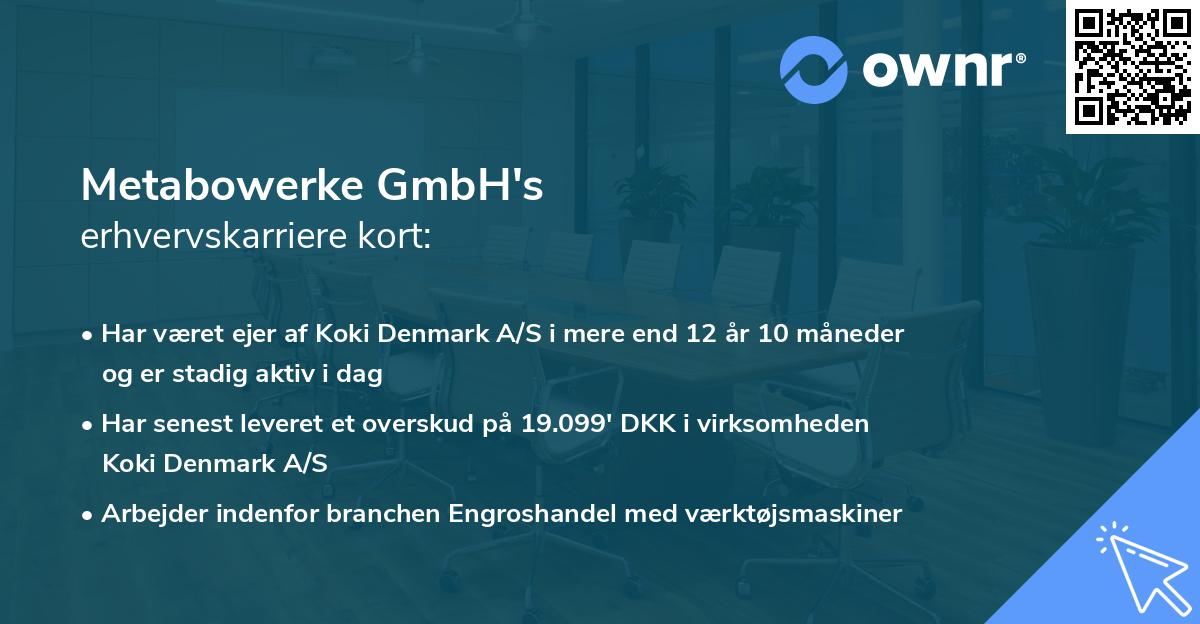Metabowerke GmbH's erhvervskarriere kort