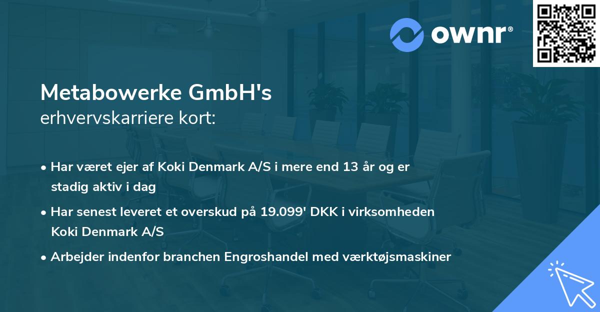 Metabowerke GmbH's erhvervskarriere kort