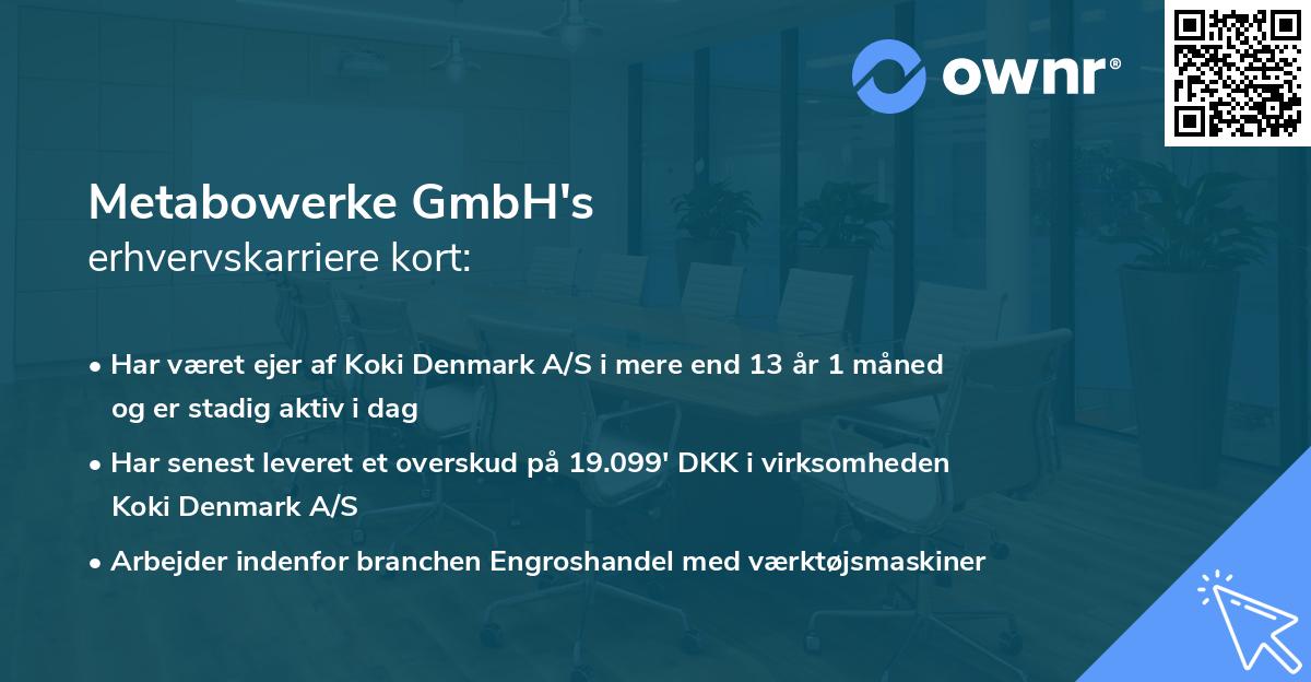 Metabowerke GmbH's erhvervskarriere kort