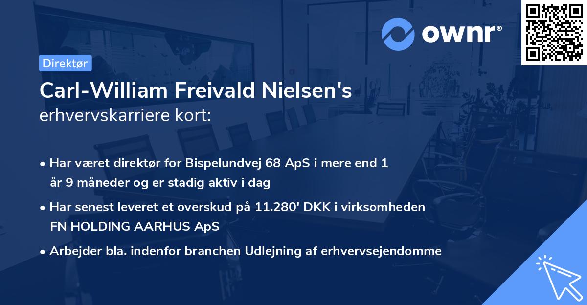 Carl-William Freivald Nielsen's erhvervskarriere kort