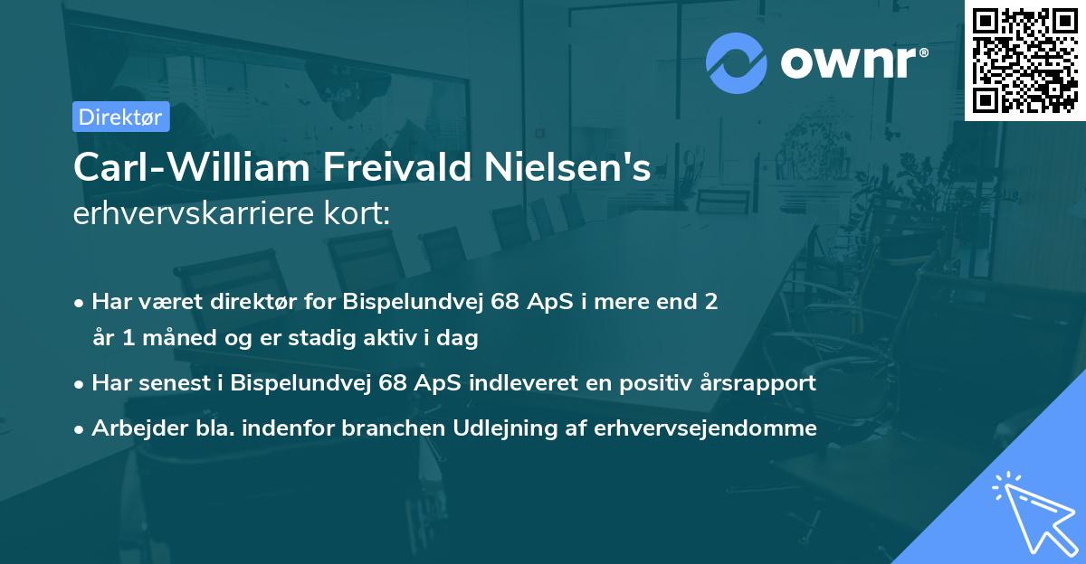 Carl-William Freivald Nielsen's erhvervskarriere kort