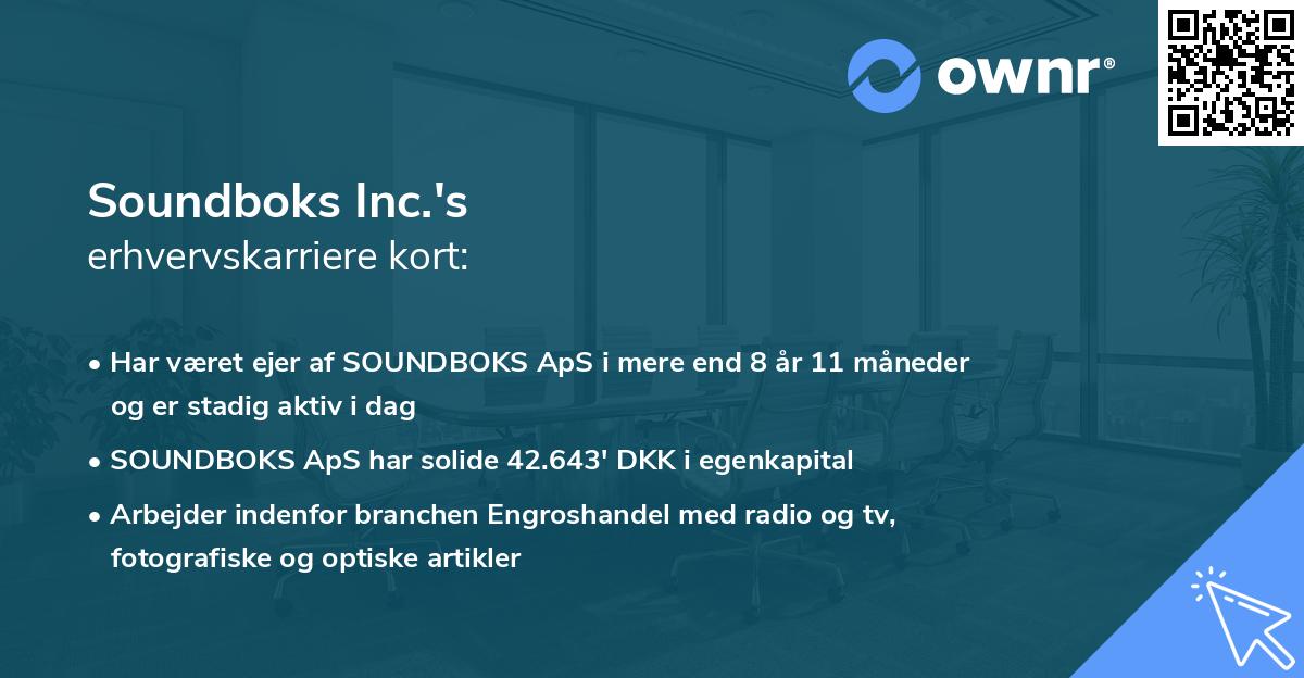 Soundboks Inc.'s erhvervskarriere kort