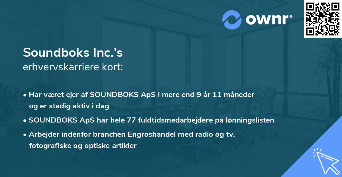 Soundboks Inc.'s erhvervskarriere kort