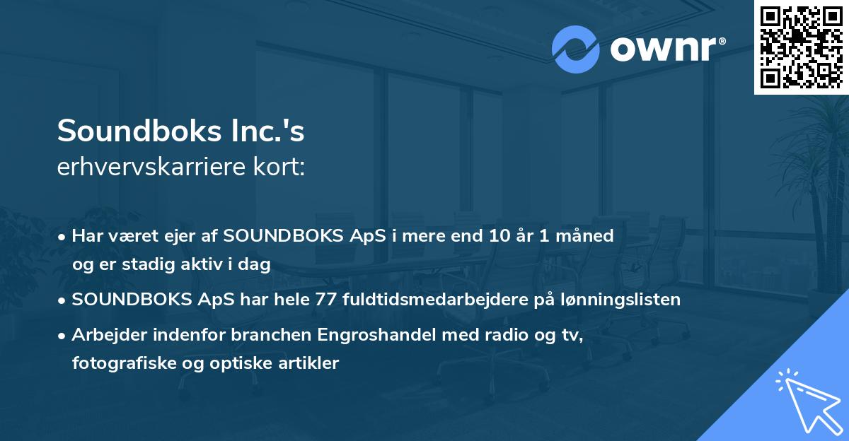 Soundboks Inc.'s erhvervskarriere kort