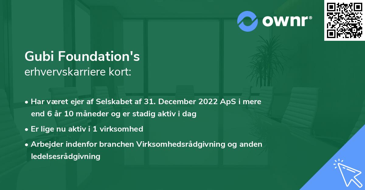 Gubi Foundation's erhvervskarriere kort