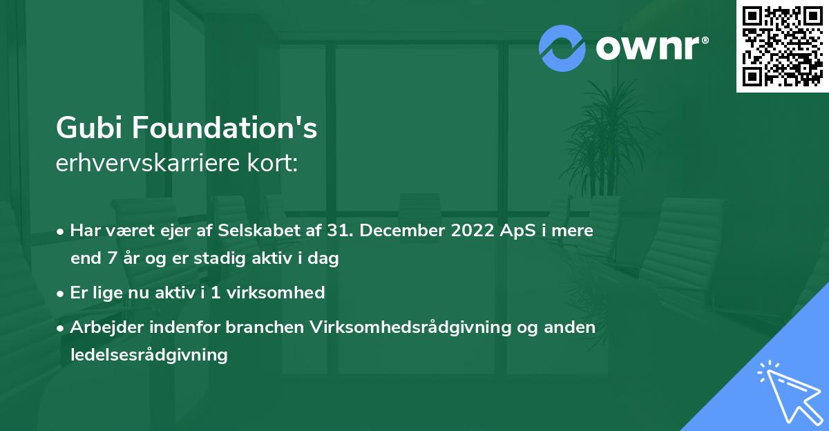 Gubi Foundation's erhvervskarriere kort
