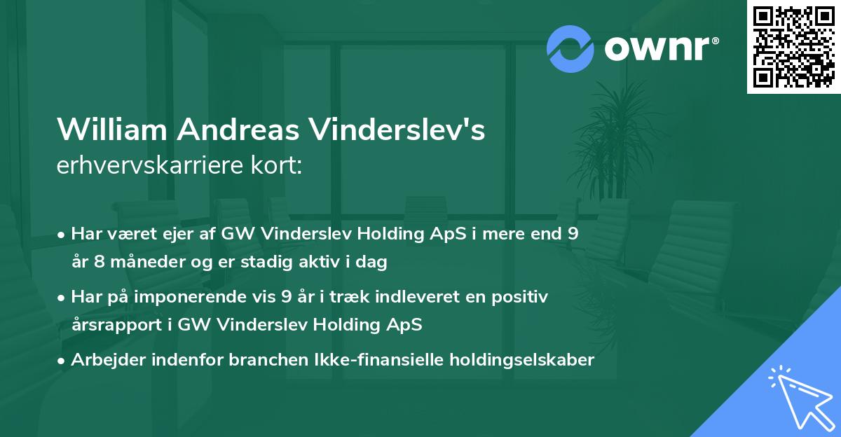 William Andreas Vinderslev's erhvervskarriere kort