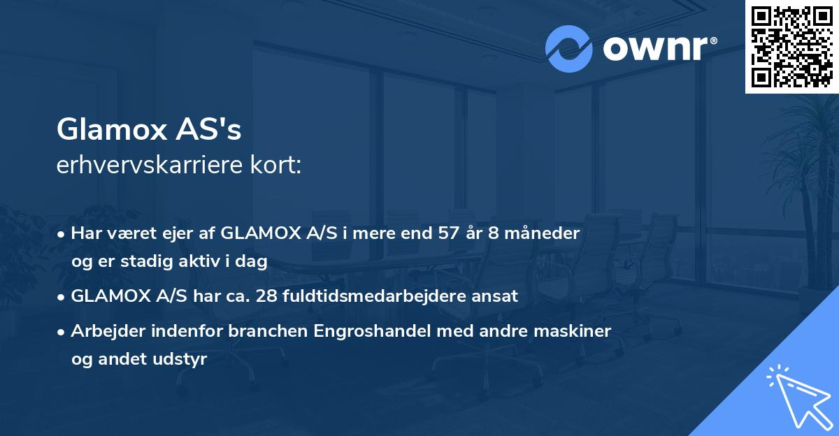 Glamox AS's erhvervskarriere kort