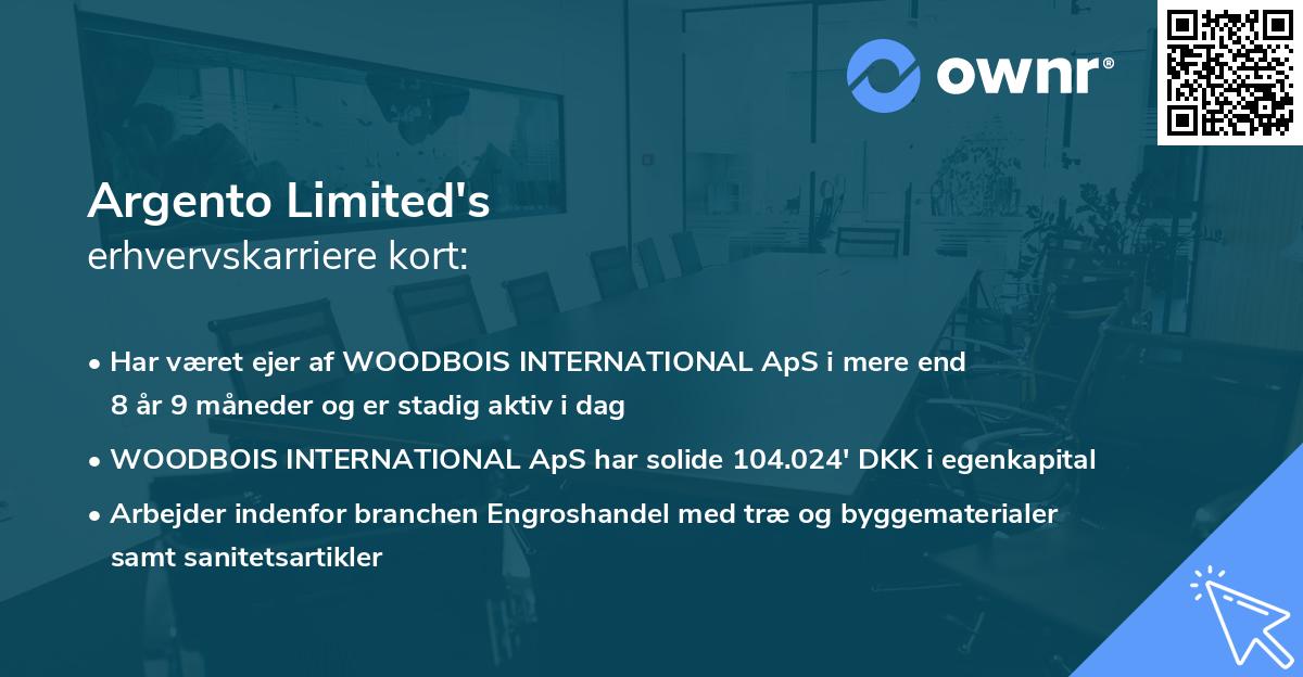 Argento Limited's erhvervskarriere kort