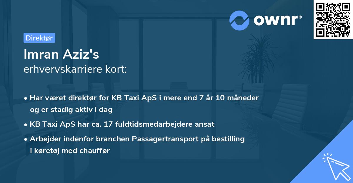 Imran Aziz's erhvervskarriere kort