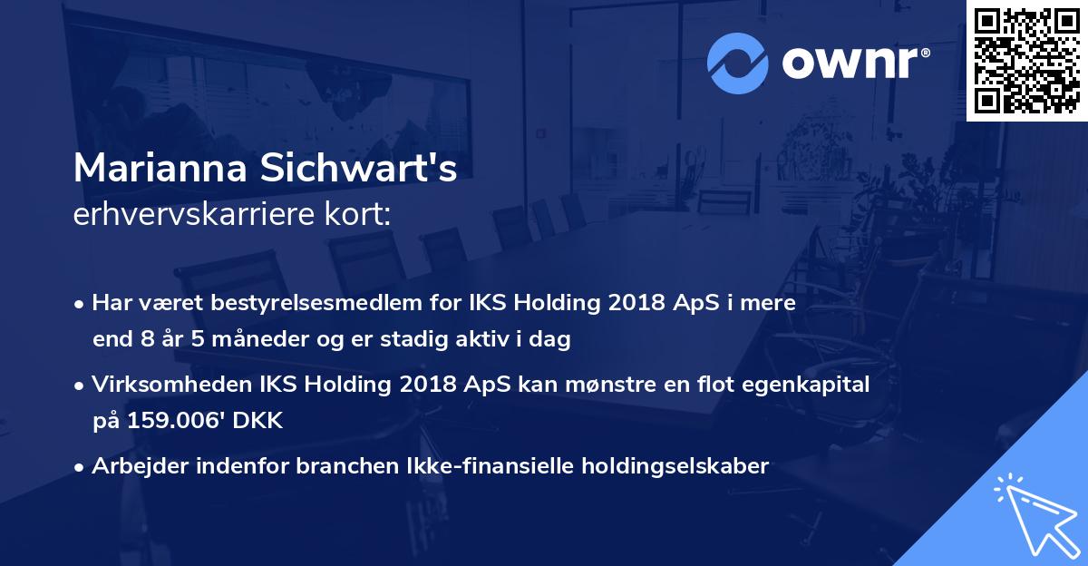 Marianna Sichwart's erhvervskarriere kort