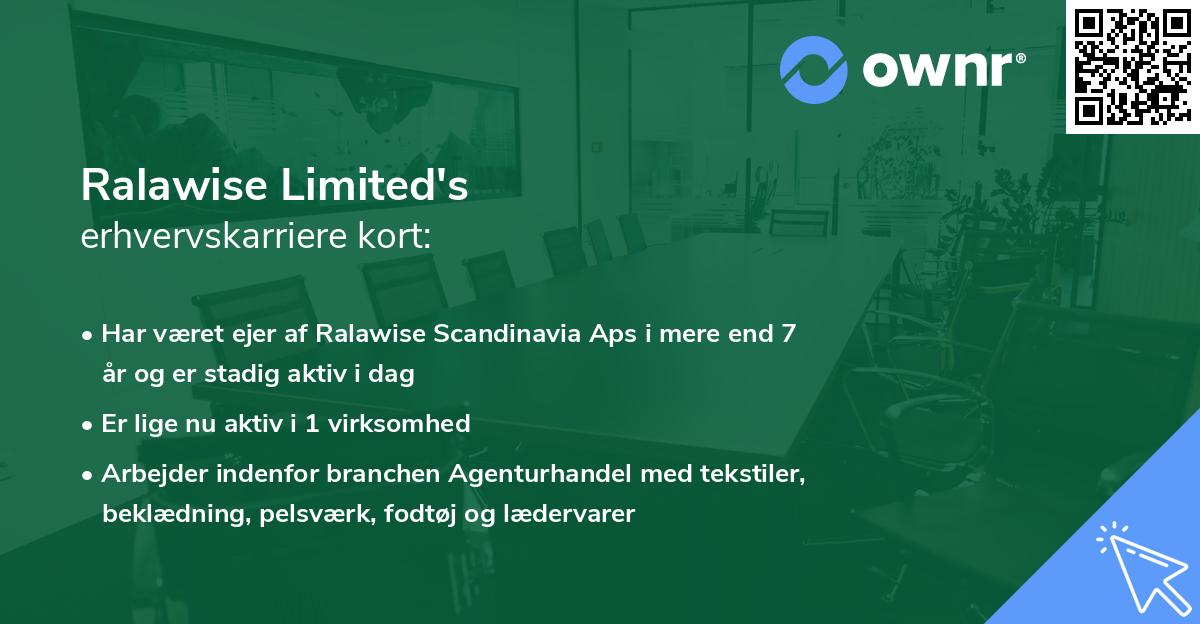 Ralawise Limited's erhvervskarriere kort