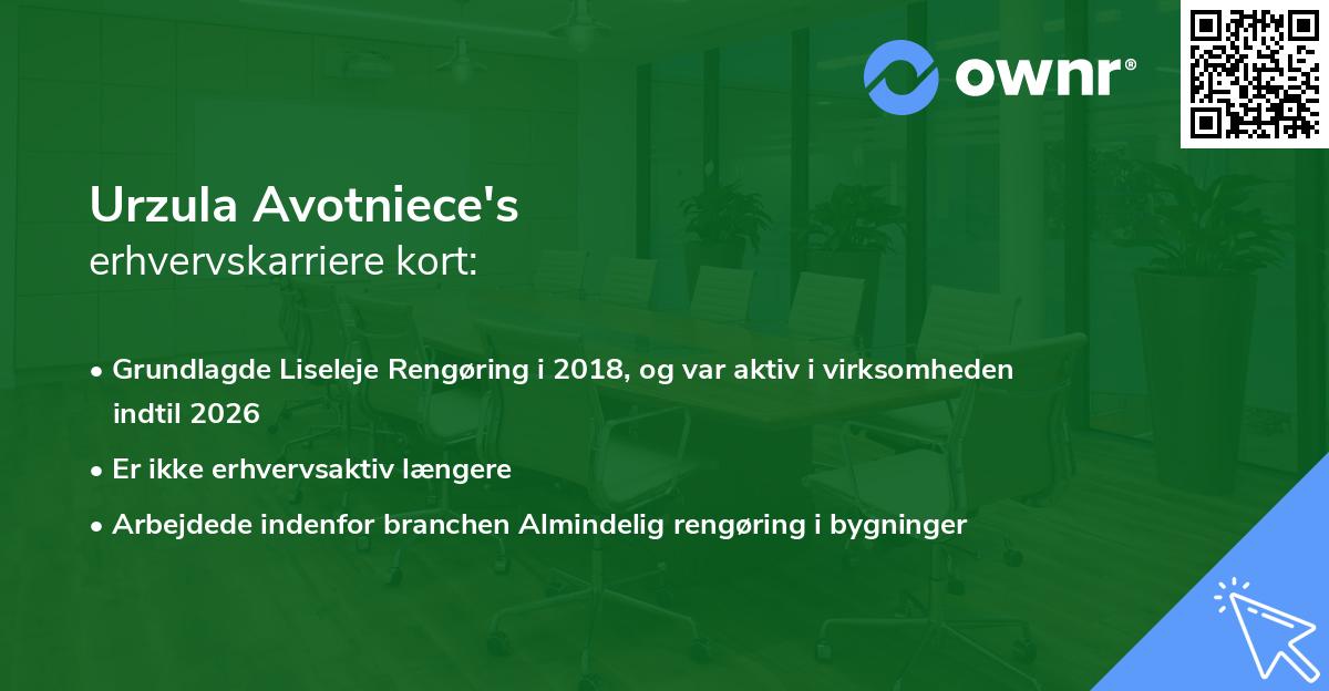 Urzula Avotniece's erhvervskarriere kort