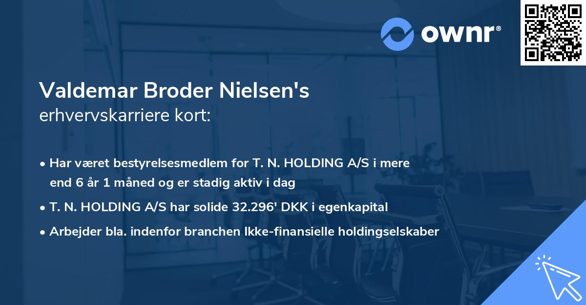 Valdemar Broder Nielsen's erhvervskarriere kort