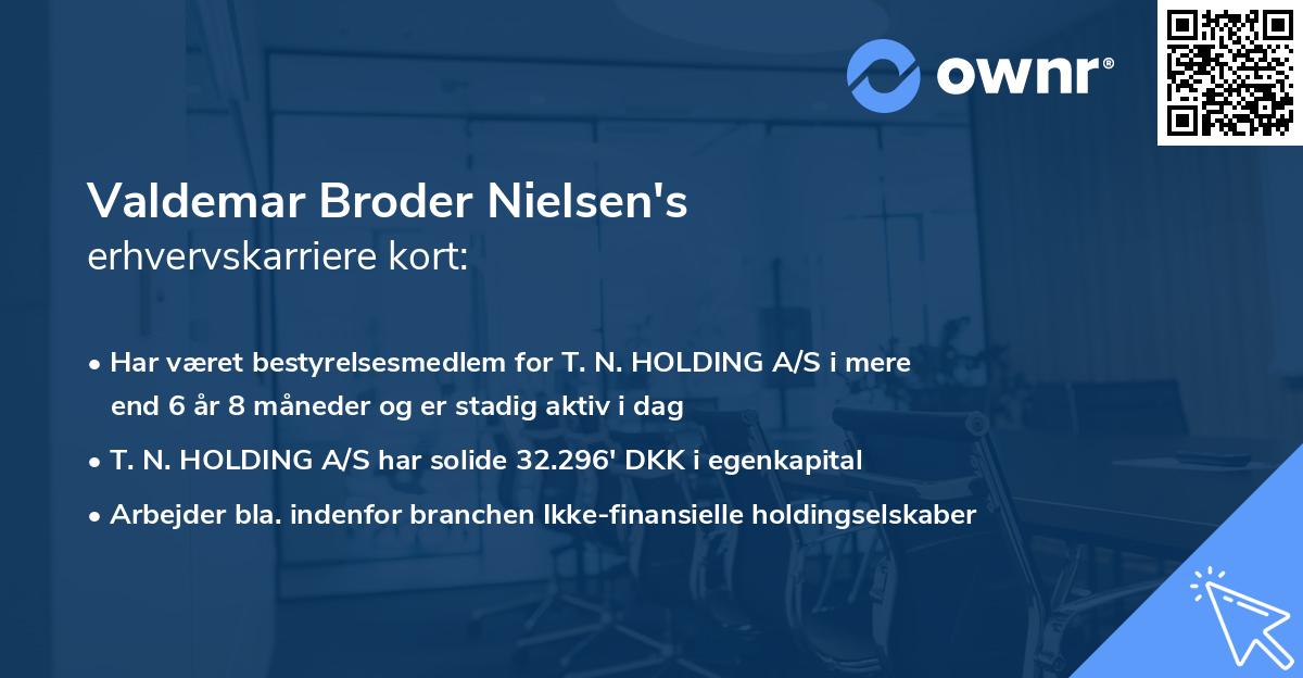 Valdemar Broder Nielsen's erhvervskarriere kort